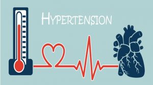 Pengertian Dan Gejala Hipertensi