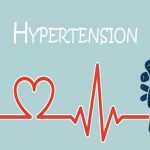 Pengertian Dan Gejala Hipertensi